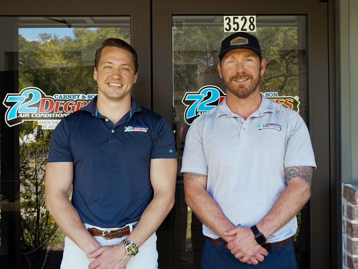 Carney & Son 72 Degrees Plumber photo