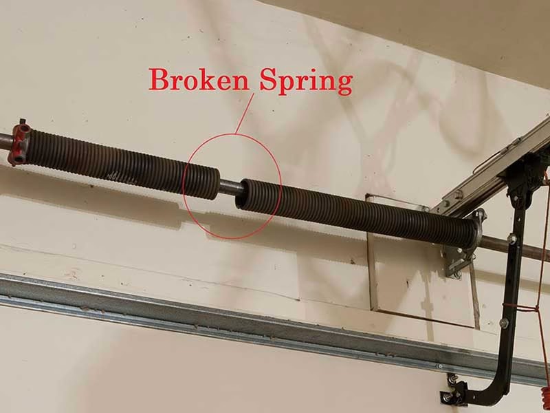 Ricks Garage Door Service photo