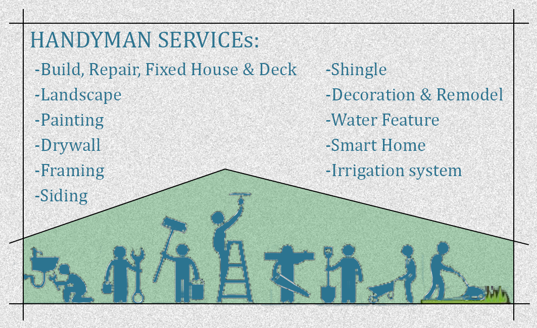 Masterwork Solution LLC