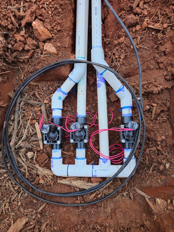 All About Irrigation