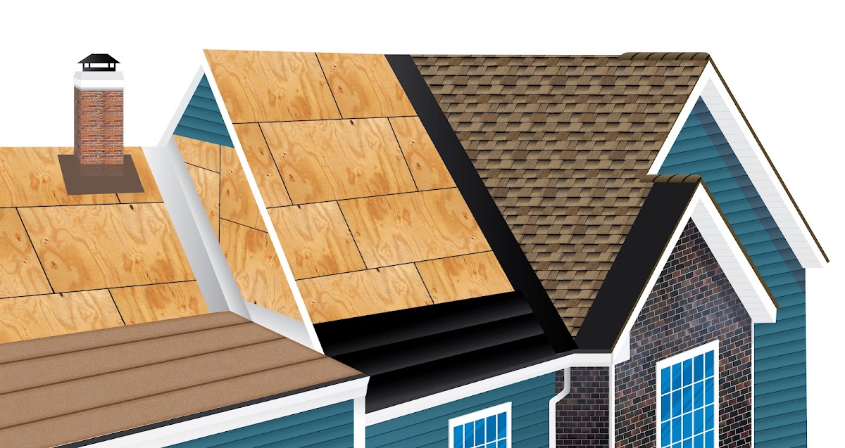 ROOFITT | Roofing & Siding Specialists