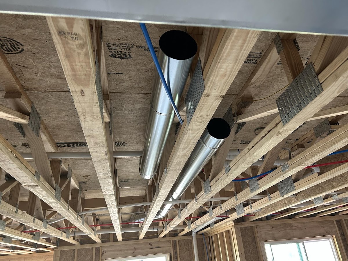 Integrity Trade Services LLC