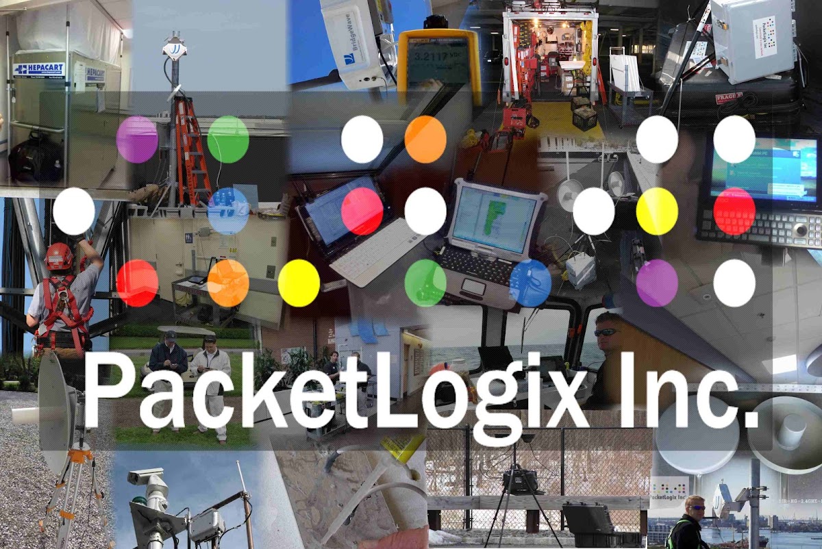 PacketLogix, Inc.