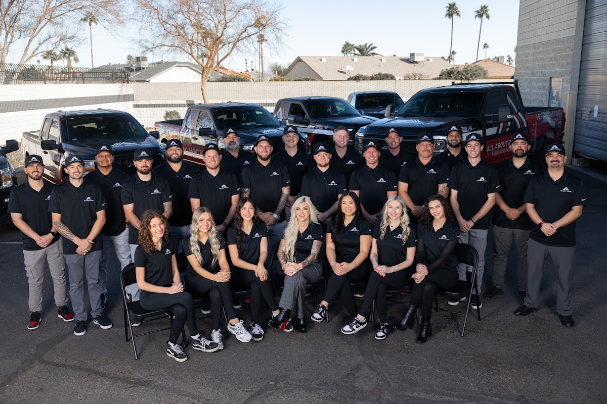 All About Roofing LLC