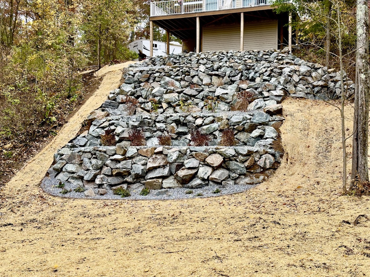 K&M Landscaping and Retail