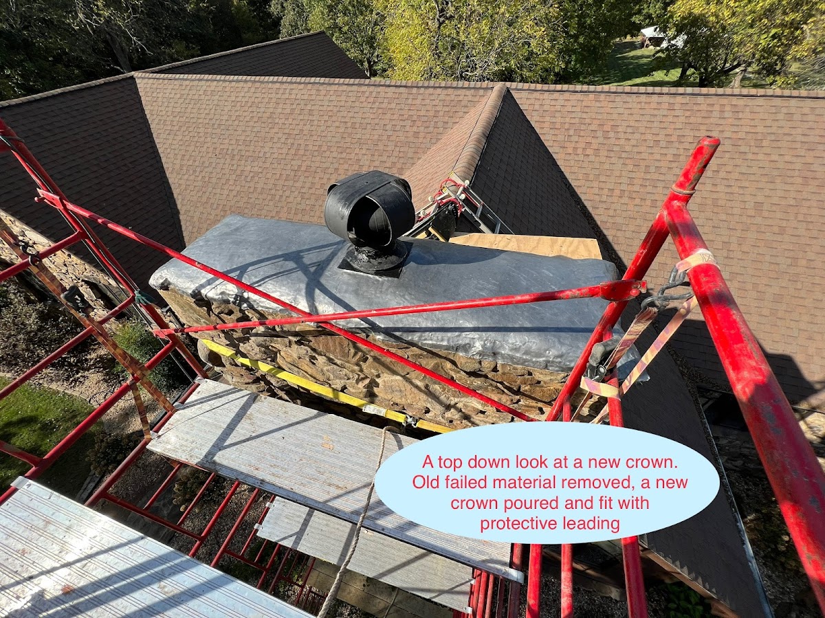 Fountain Home Restoration & Repair, LLC.