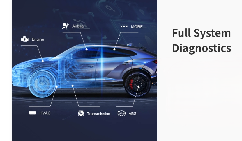 Mikey's Auto Repair LLC...