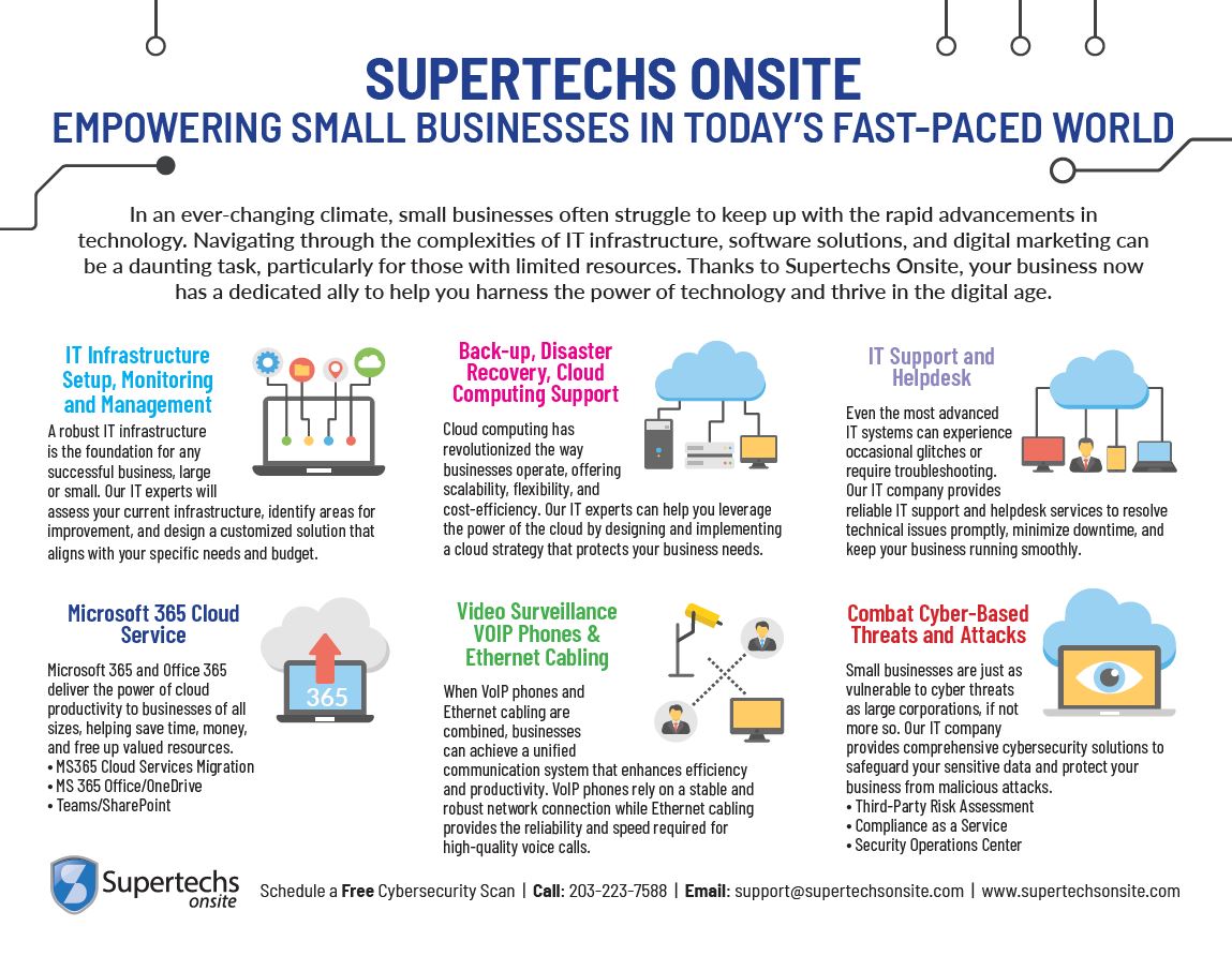 Super Techs Onsite - Westport Office MSP (Manage Service Protect Backup)
