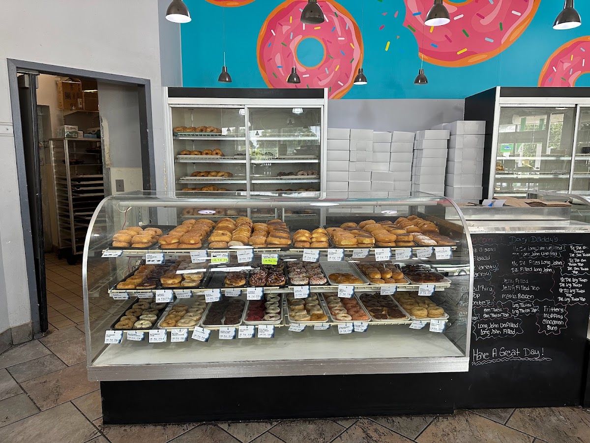 Doughdaddy's Doughnuts Inc