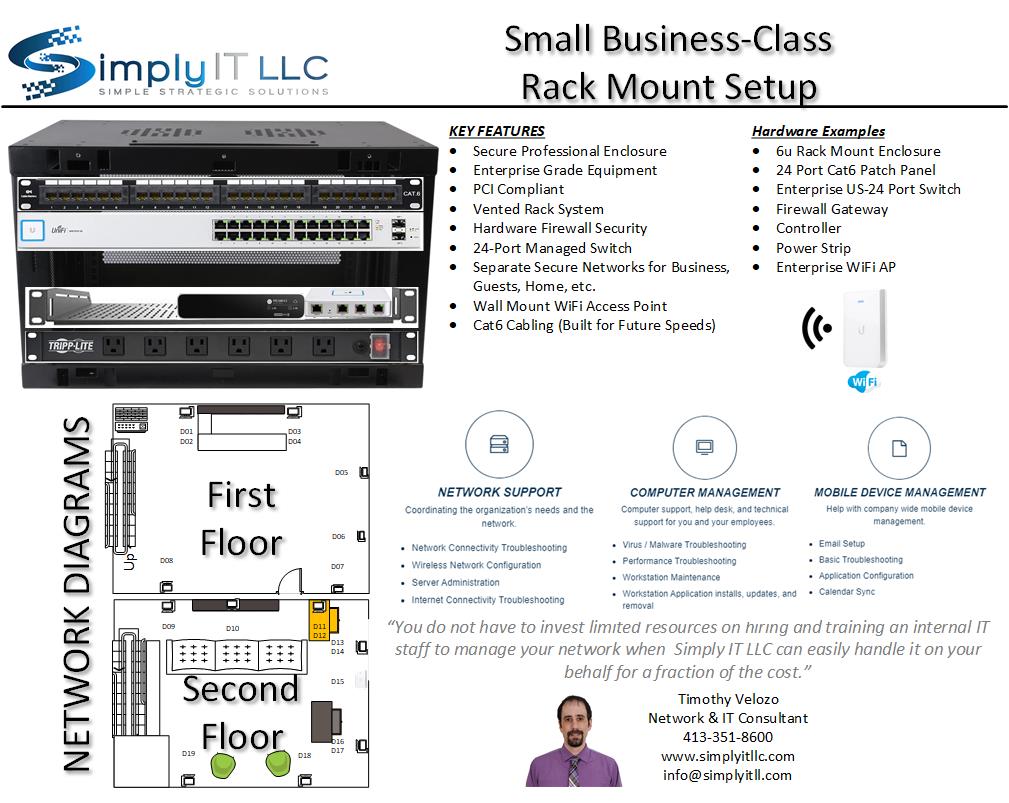 Simply IT LLC