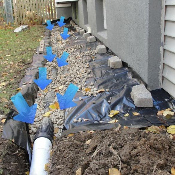 Integrated Concrete Services