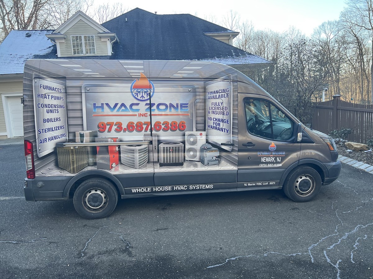 HVAC Zone Inc