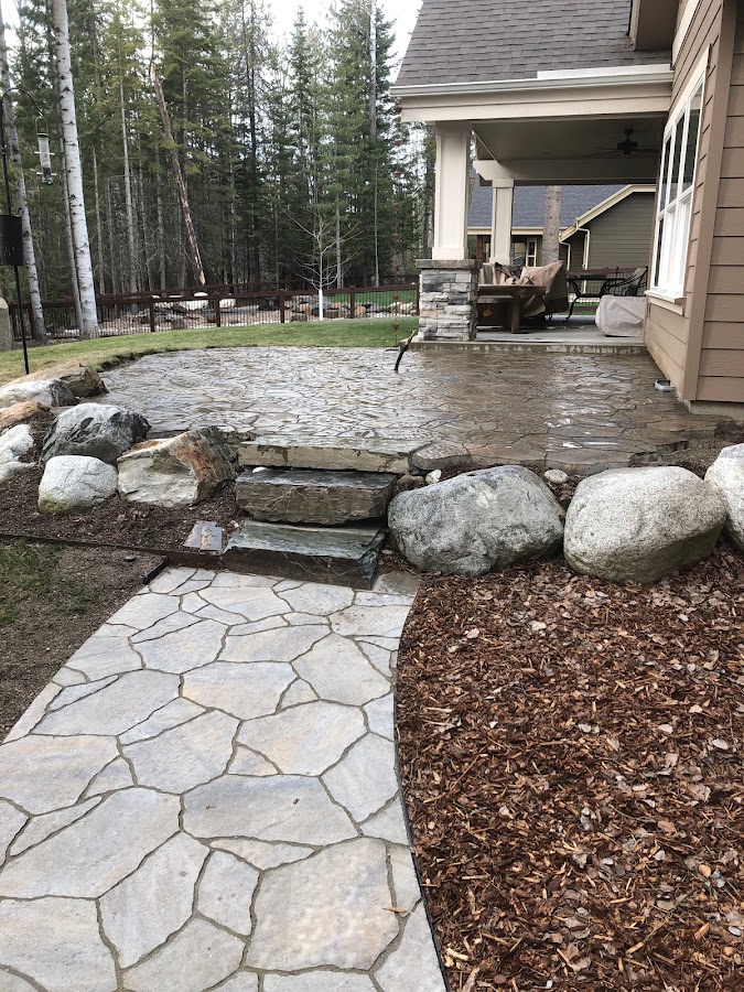 Latitude Landscape and Irrigation, LLC