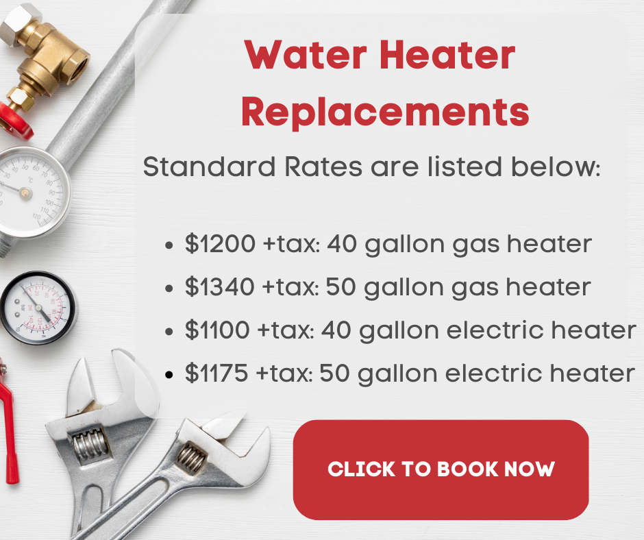 Quality Plumbing Company