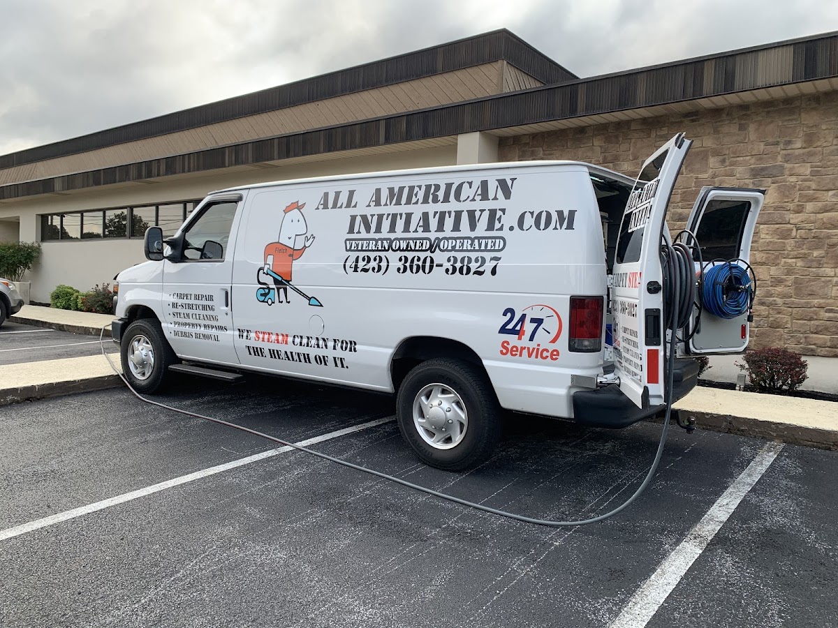 All American Initiative, Inc.