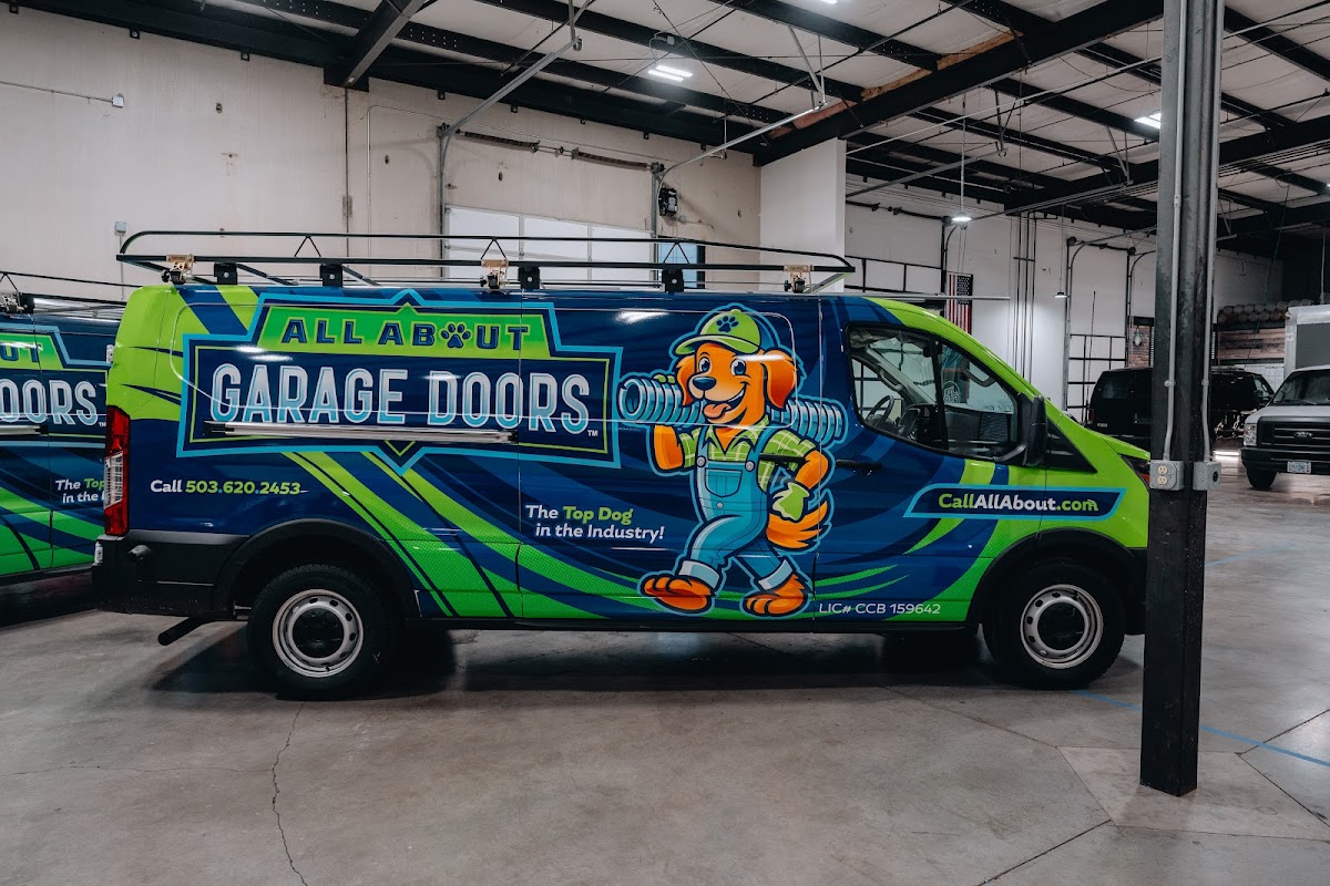 All About Garage Doors