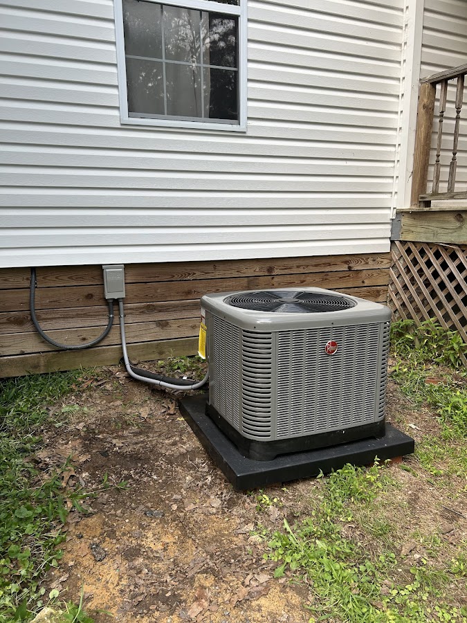 All Around Heating & Cooling