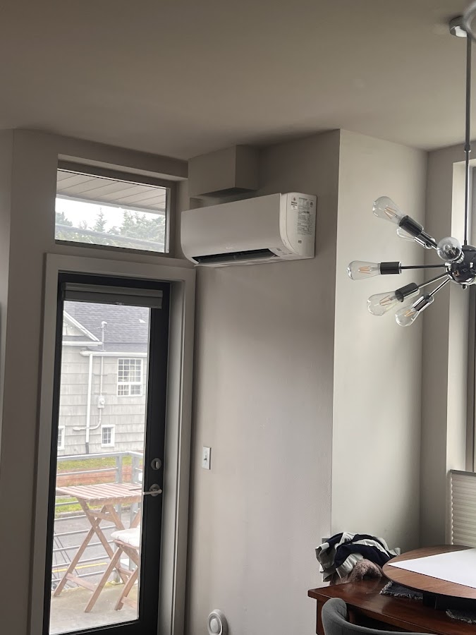 Copper & Cable Heating, Cooling, Electrical