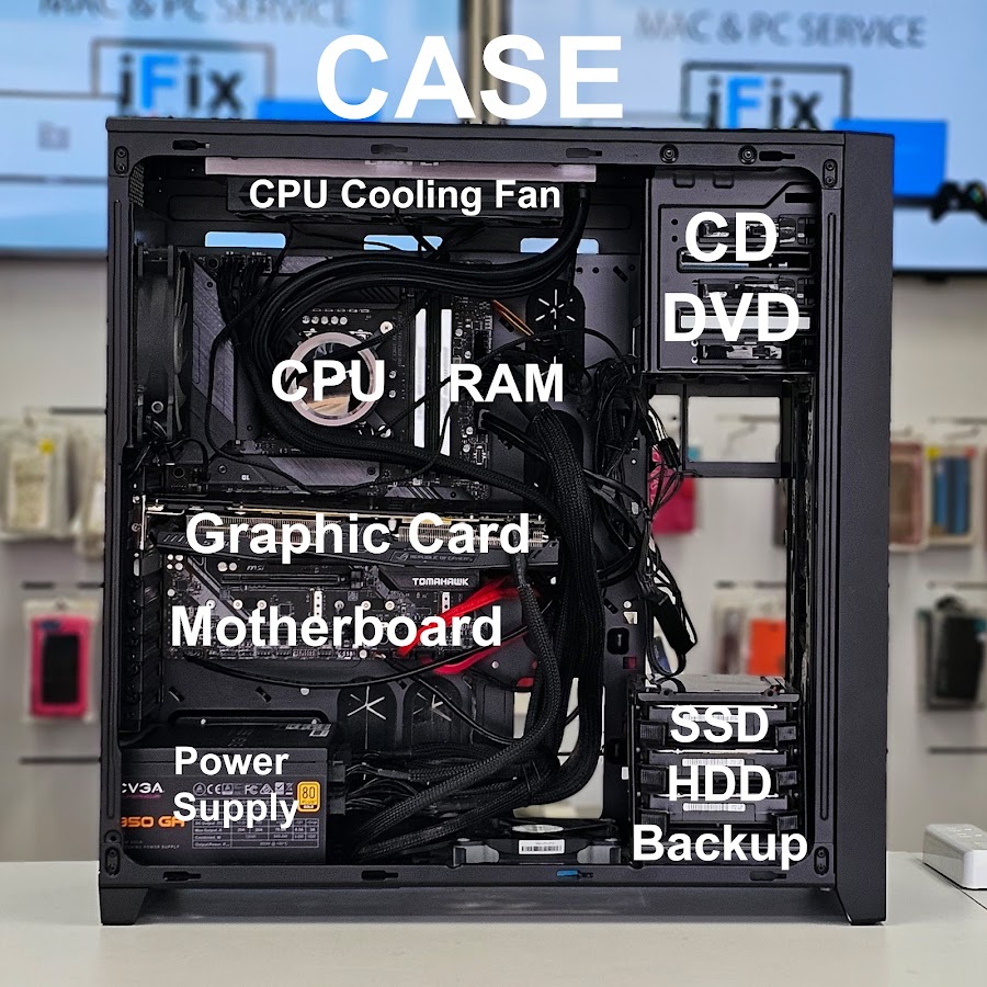 iFixDallas Mac & PC Service Data Recovery