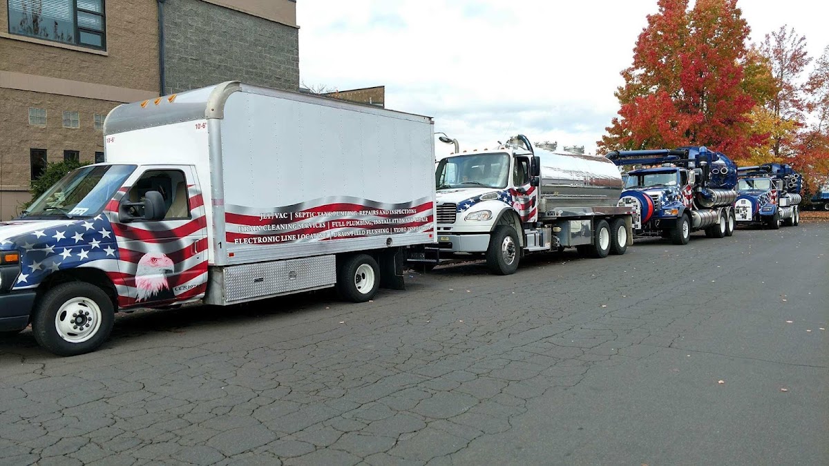 American Rooter Inc.