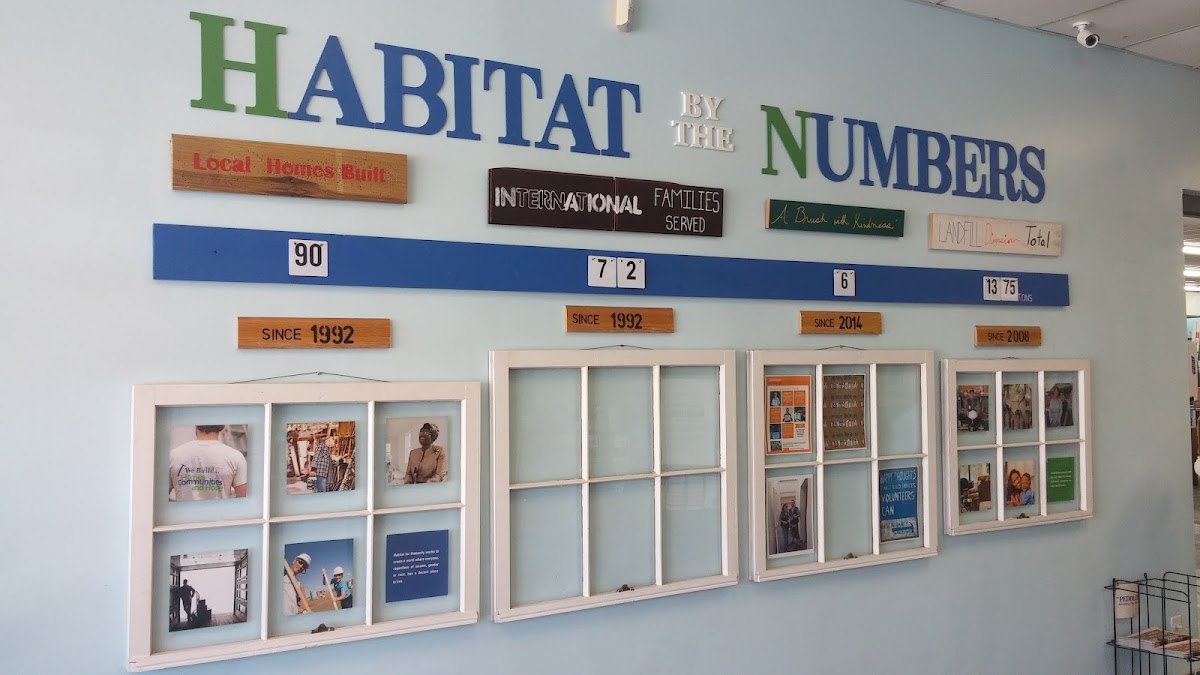 Habitat for Humanity ReStore