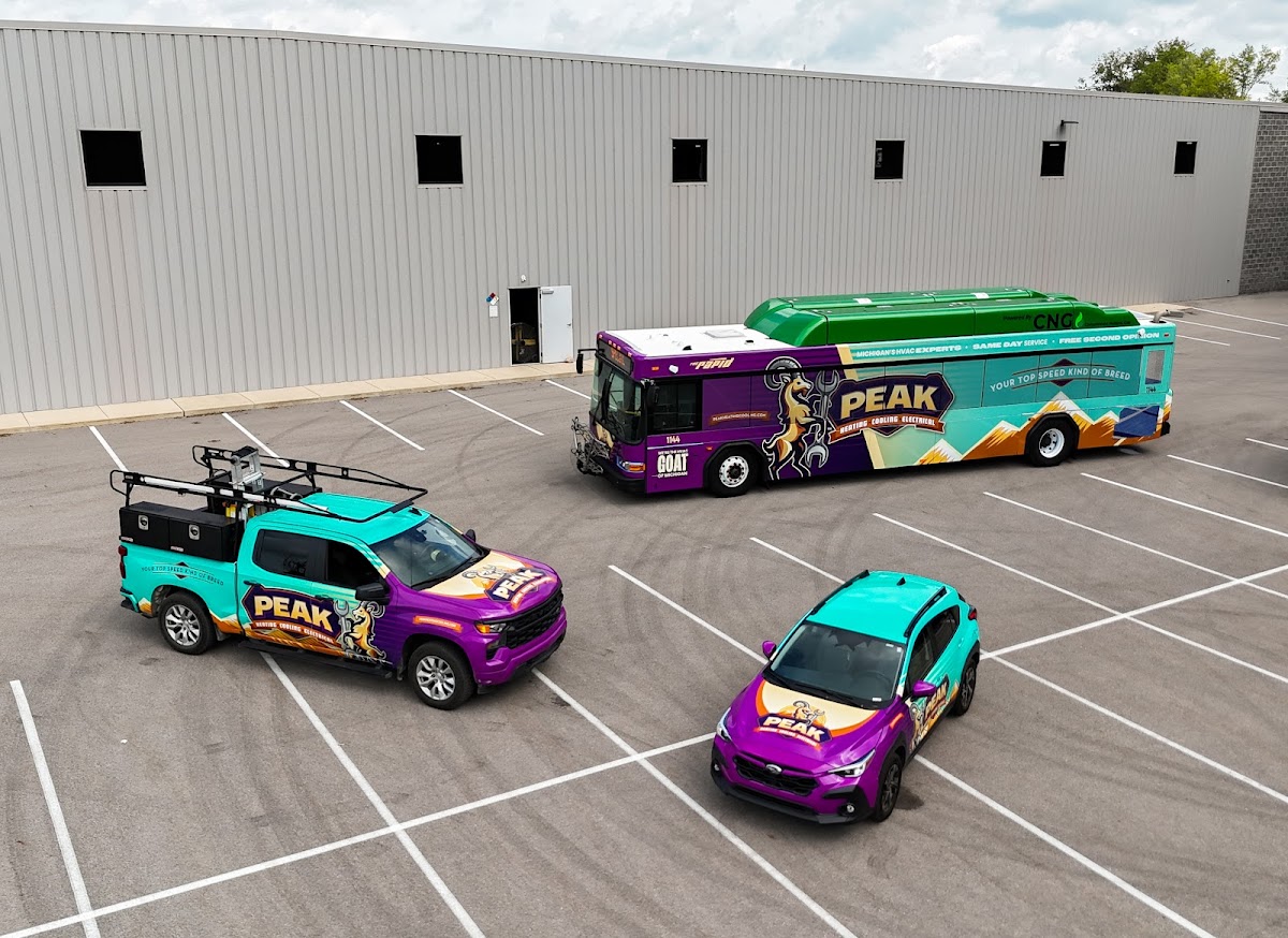 Peak Heating And Cooling