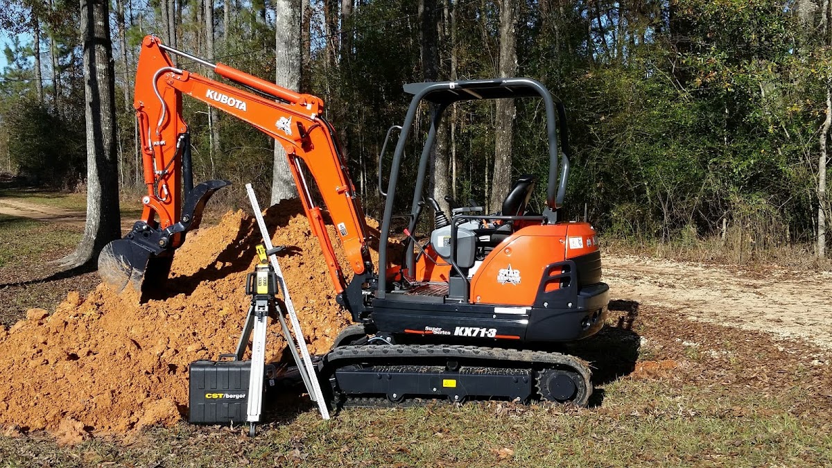 Master Plumbing Plus, LLC