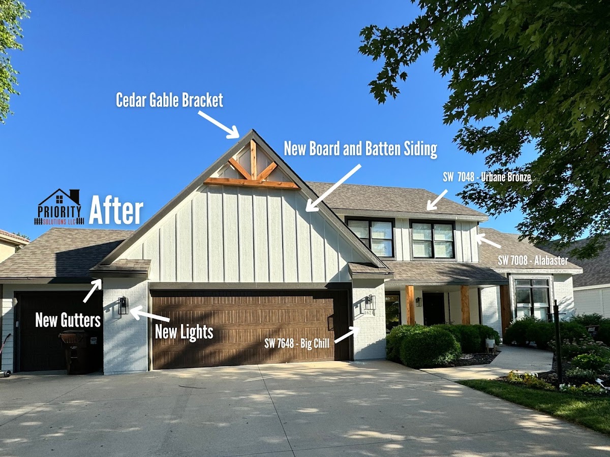 Priority Solutions Painting & Remodeling