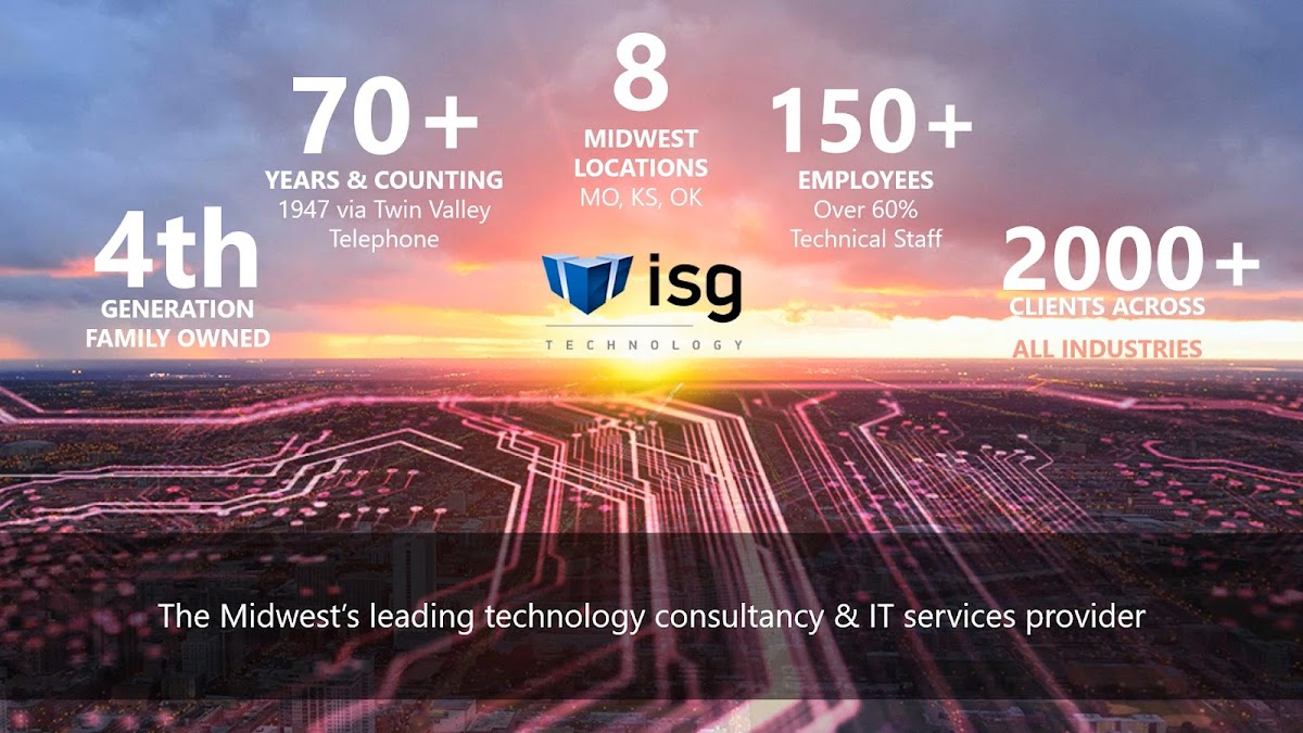 ISG Technology Inc