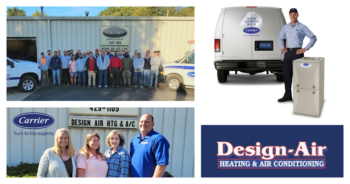 Design-Air Heating & A/C, LLC