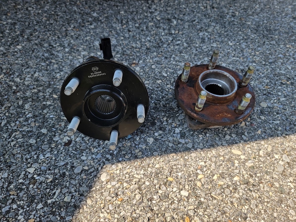 East Coast Auto Solutions